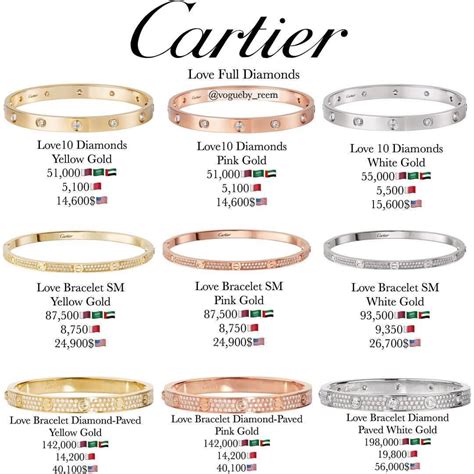 cartier love ring thickness|cartier love ring diamond size.